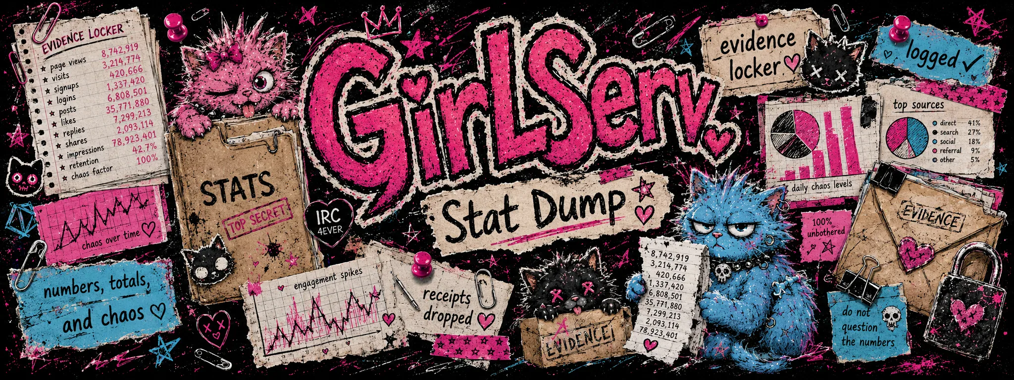 GirlServ HQ banner 17