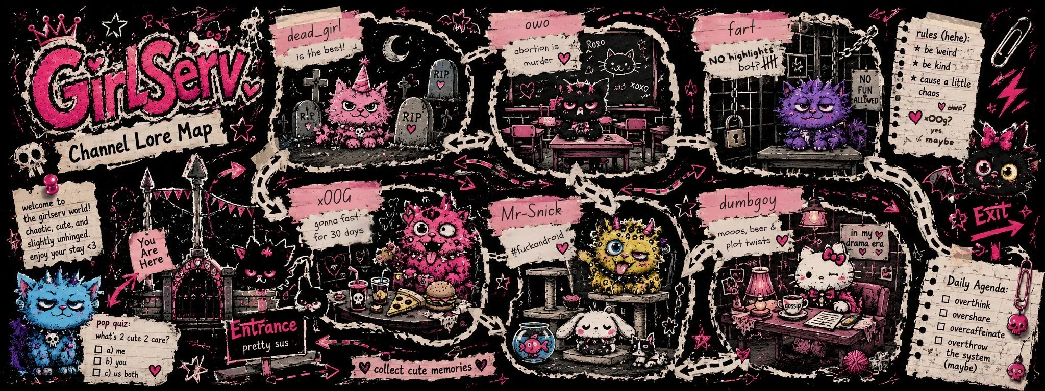 GirlServ channel lore map